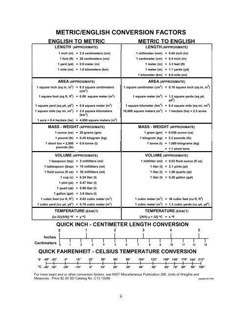 Prescription and Over-the-Counter Medications Tool Kit ... - Home