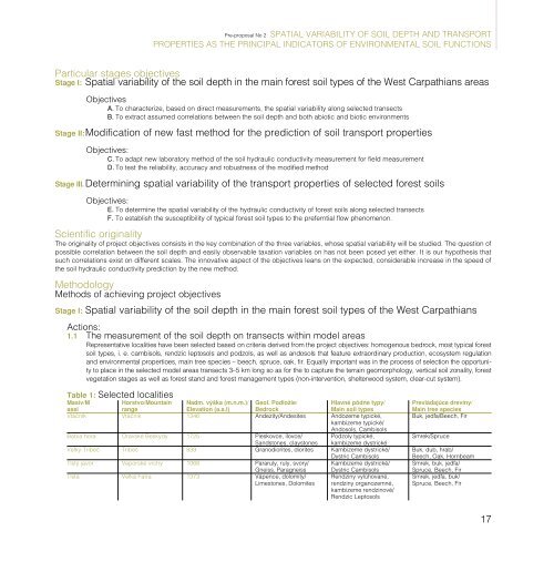 EXECUTIVE SUMMARY - UNESCO World Heritage