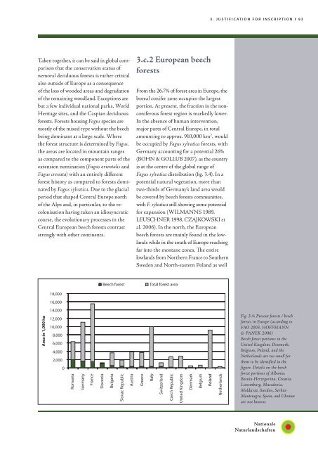 EXECUTIVE SUMMARY - UNESCO World Heritage