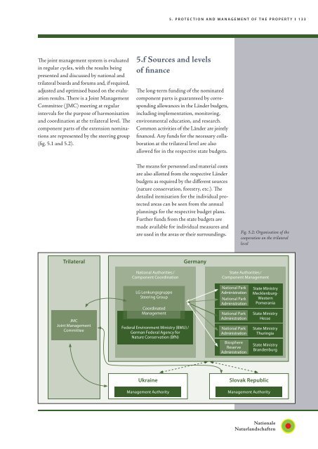 EXECUTIVE SUMMARY - UNESCO World Heritage