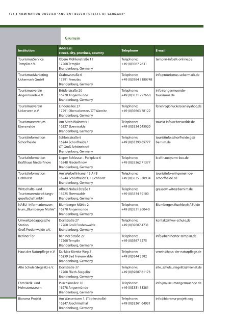 EXECUTIVE SUMMARY - UNESCO World Heritage