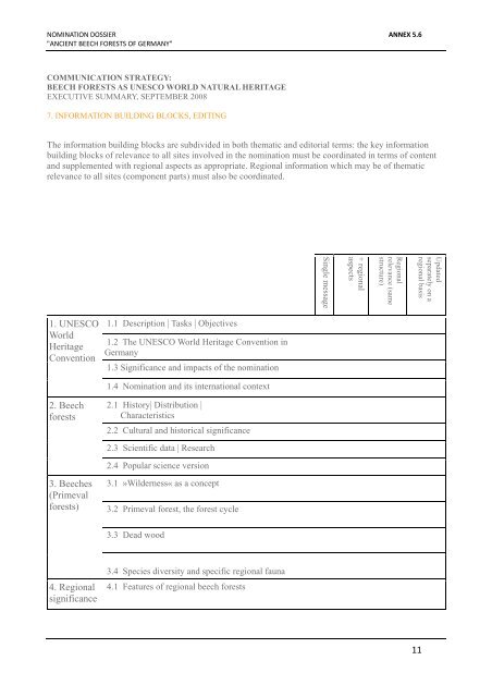 EXECUTIVE SUMMARY - UNESCO World Heritage