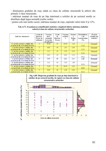 pdf romana - Universitatea Transilvania