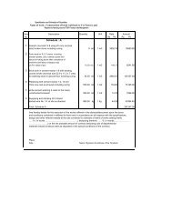 to download Tender Schedule- Brick wall - Rubber Board