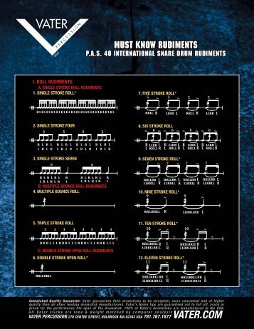 must know rudiments - Vater