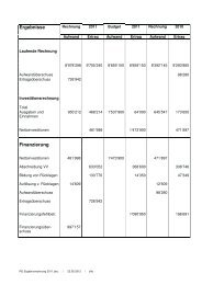 Liegenschaftsverzeichnis - Recherswil