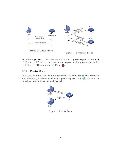 Open Wifi SSID Broadcast vulnerability