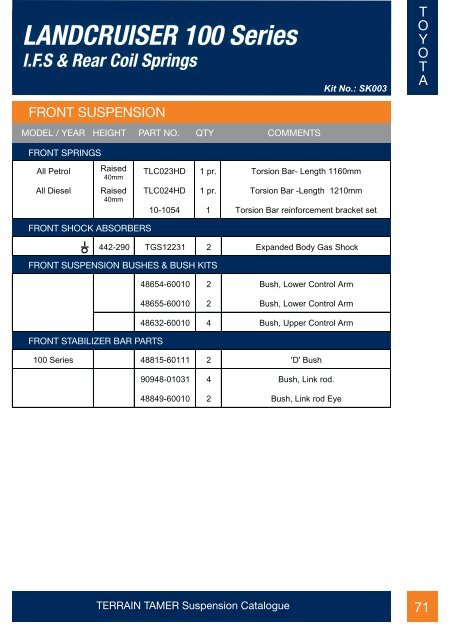 Page 1 - Suspension Catalogue cover - Terrain Tamer