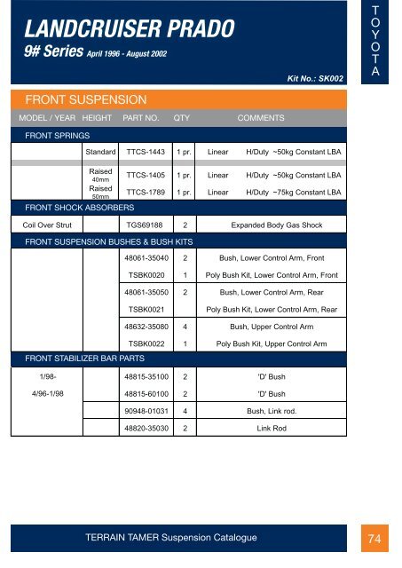 Page 1 - Suspension Catalogue cover - Terrain Tamer