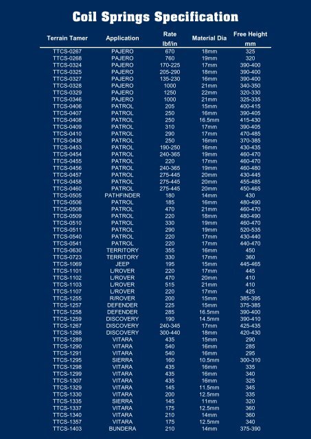 Page 1 - Suspension Catalogue cover - Terrain Tamer