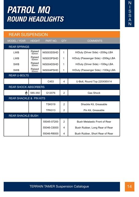 Page 1 - Suspension Catalogue cover - Terrain Tamer