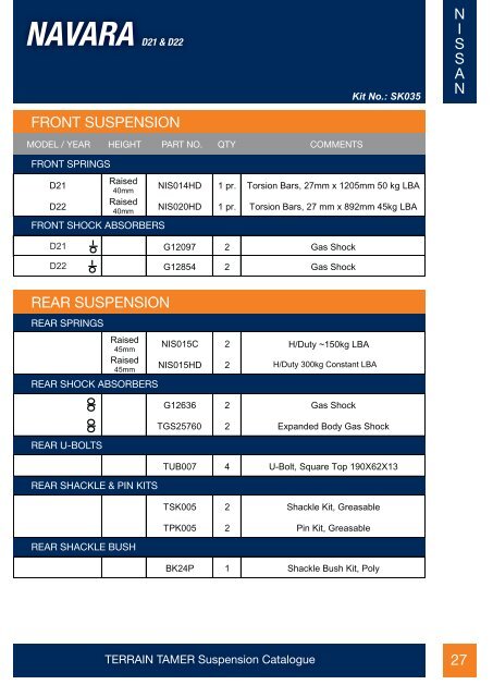 Page 1 - Suspension Catalogue cover - Terrain Tamer