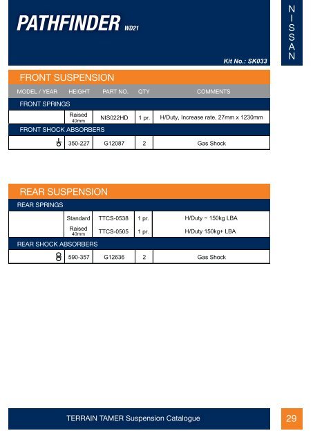 Page 1 - Suspension Catalogue cover - Terrain Tamer