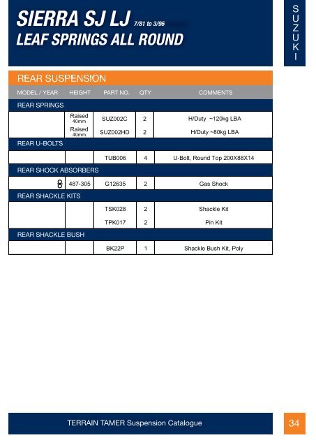 Page 1 - Suspension Catalogue cover - Terrain Tamer