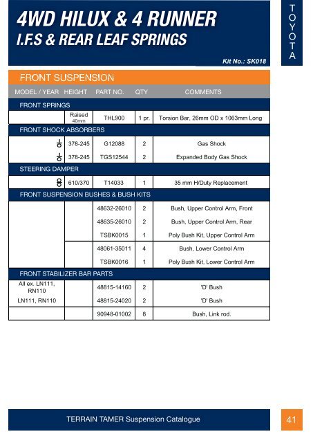 Page 1 - Suspension Catalogue cover - Terrain Tamer