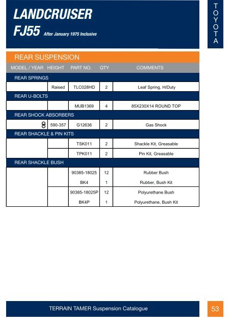 Page 1 - Suspension Catalogue cover - Terrain Tamer