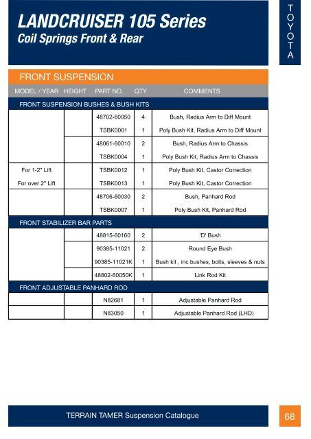 Page 1 - Suspension Catalogue cover - Terrain Tamer