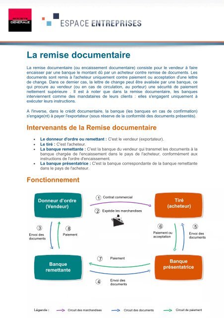 remise documentaire