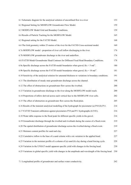 The impact of urban groundwater upon surface water - eTheses ...