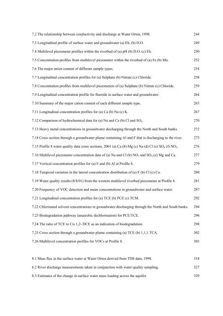 The impact of urban groundwater upon surface water - eTheses ...