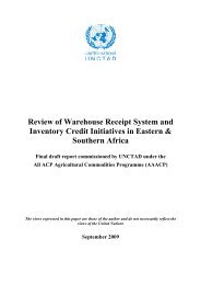 review of warehouse receipt system and inventory credit initiatives in ...