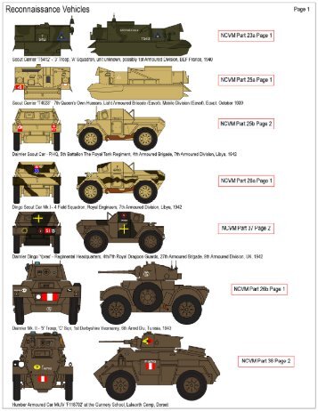 Recce Vehs Page 1.psp - Armoured Acorn