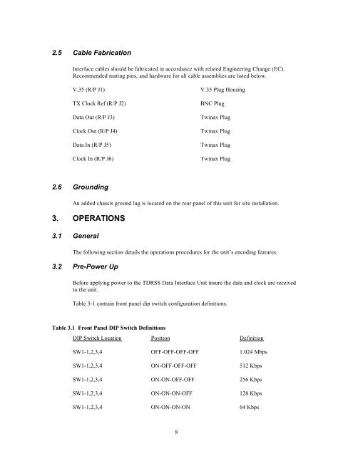 TDRSS Data Interface (TDI) - swsi.gsfc.nasa.gov - NASA