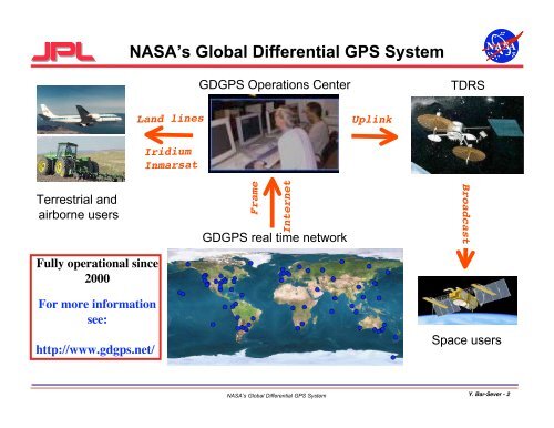 The NASA Global Differential GPS System (GDGPS) and The ...