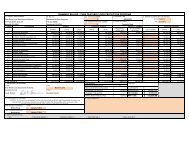 Invoice - Three Rivers Levee Improvement Authority