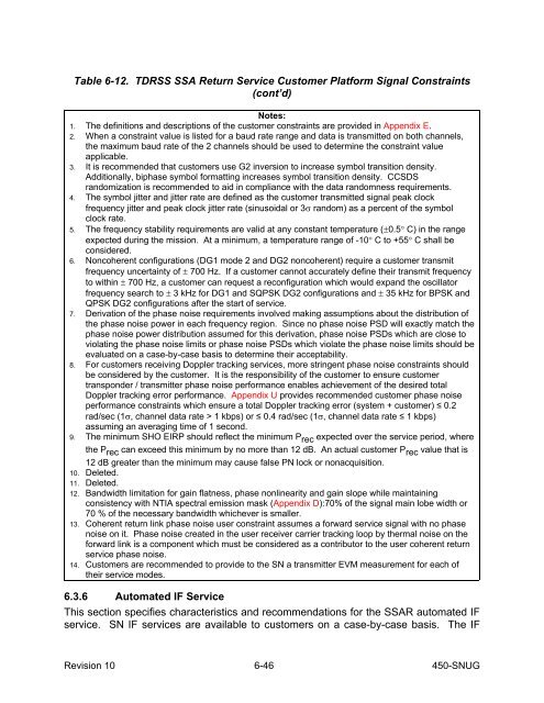 SN User's Guide - ESC Home - NASA