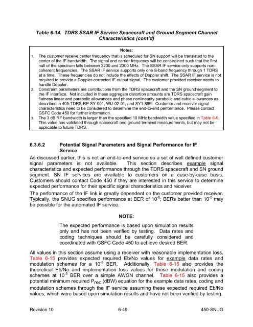 SN User's Guide - ESC Home - NASA