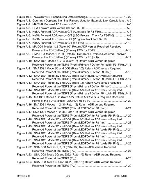 SN User's Guide - ESC Home - NASA