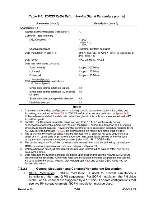 SN User's Guide - ESC Home - NASA