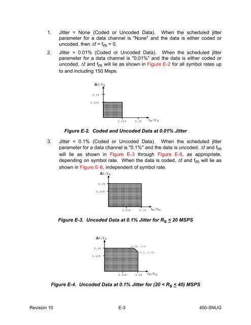 SN User's Guide - ESC Home - NASA