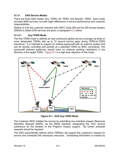 SN User's Guide - ESC Home - NASA