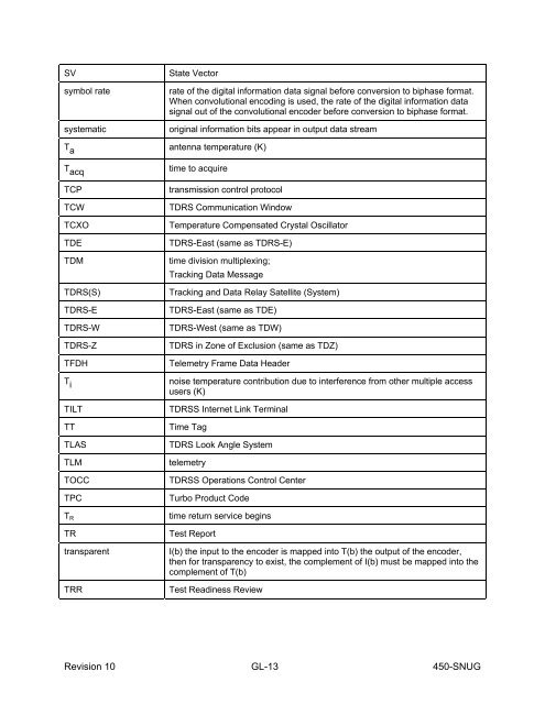 SN User's Guide - ESC Home - NASA