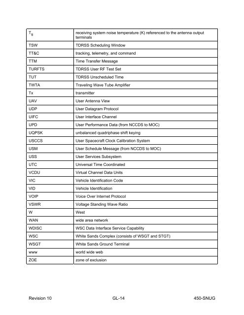 SN User's Guide - ESC Home - NASA