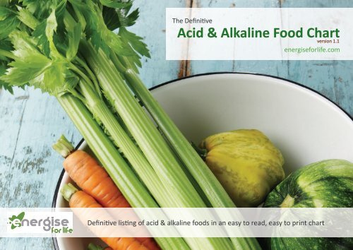 Acid Alkaline Food Chart Printable