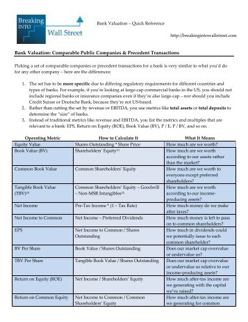 Bank Valuation: Comparable Public Companies & Precedent ...