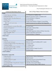 Bank & Financial Institution Modeling Quick Reference – Projecting ...