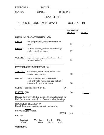 BAKE-OFF QUICK BREADS – NON-YEAST SCORE SHEET