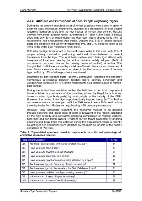 A Supplemental HCVF Assessment on the Sumatran Tiger ...