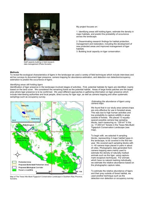 Research-based Sumatran Tiger Conservation in a Multi-use ...