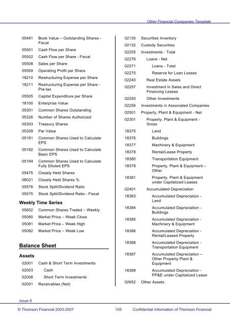 Worldscope Database Datatype Definitions Guide