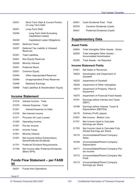 Worldscope Database Datatype Definitions Guide