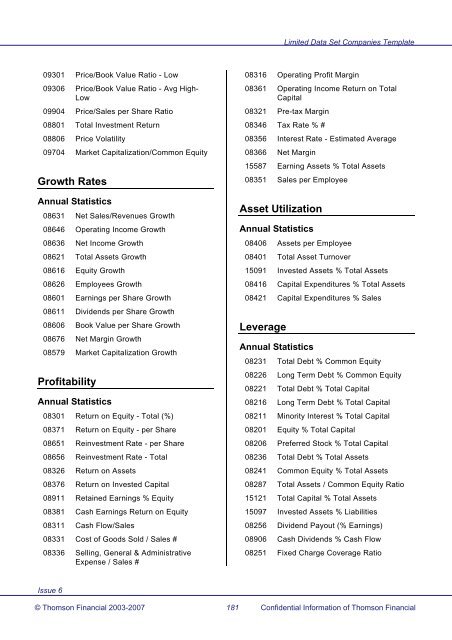 Worldscope Database Datatype Definitions Guide