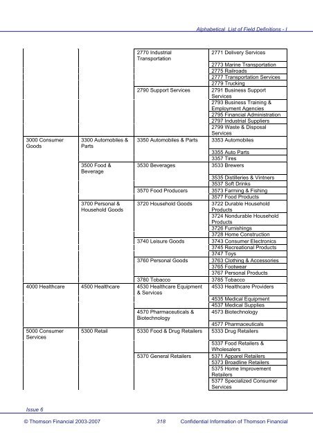 Worldscope Database Datatype Definitions Guide