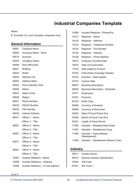 Worldscope Database Datatype Definitions Guide