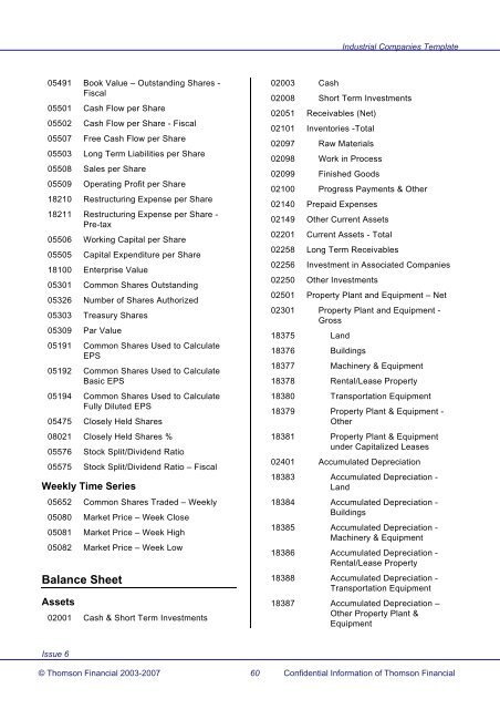 Worldscope Database Datatype Definitions Guide