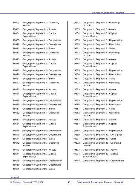 Worldscope Database Datatype Definitions Guide